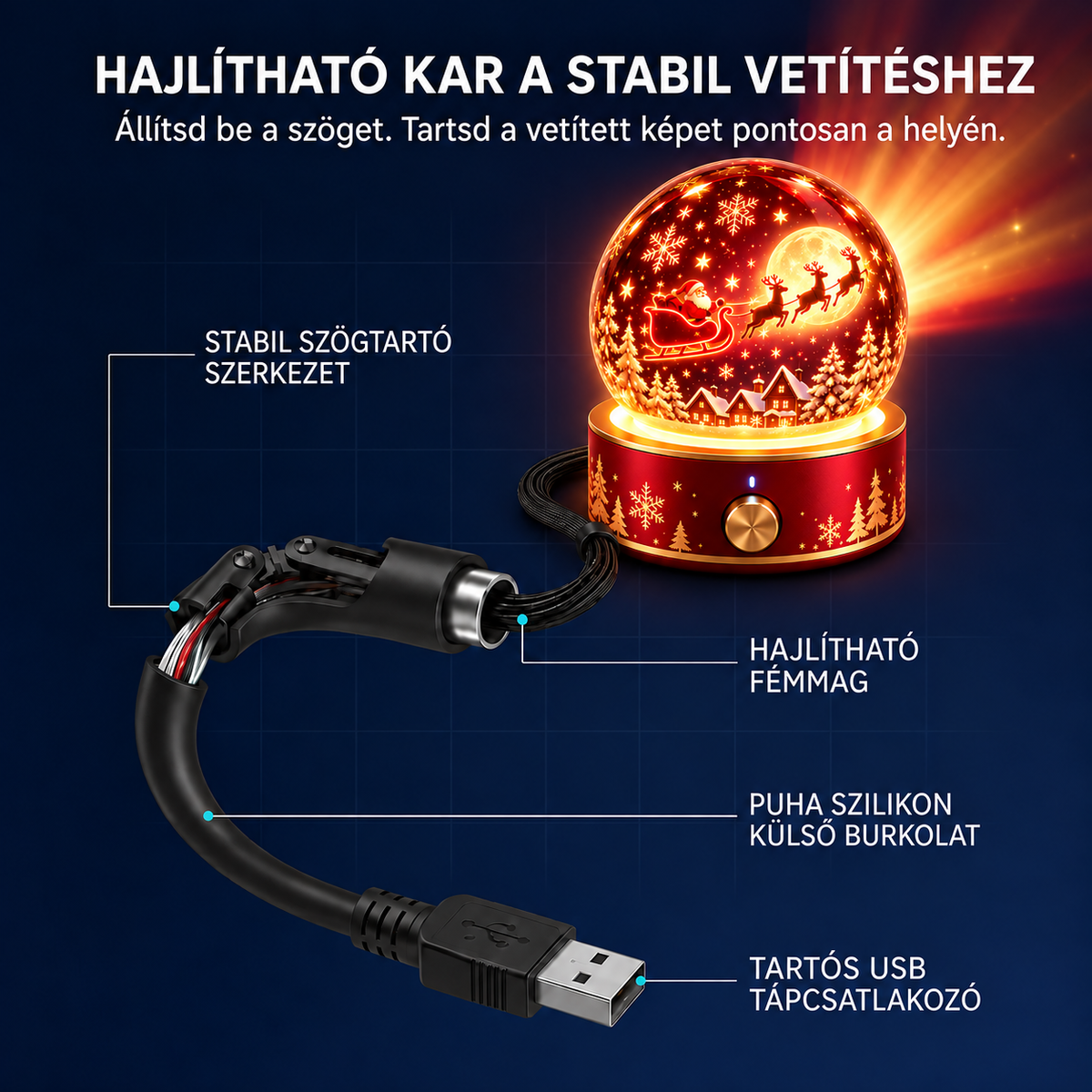 BVJ®🎄🦁2026 PRO MAX 5D intelligens világprojektor Több mint 100 magával ragadó világ létrehozása Bluetooth vezérléssel és hangeffektekkel-maotouying